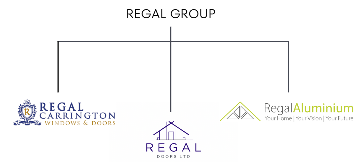 Regal Group Graphic